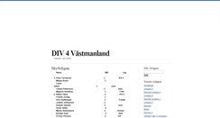 Desktop Screenshot of divfour.blogg.se