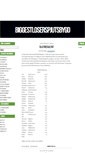 Mobile Screenshot of biggestloserspjutsbygd.blogg.se