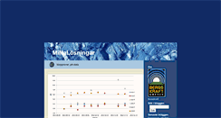 Desktop Screenshot of bergskraft.blogg.se