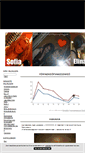 Mobile Screenshot of mylittleponny.blogg.se