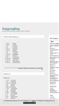Mobile Screenshot of kappsegling.blogg.se