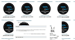 Desktop Screenshot of bkskateboarding.blogg.se